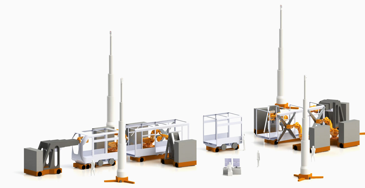 Model of an XL Assembly line